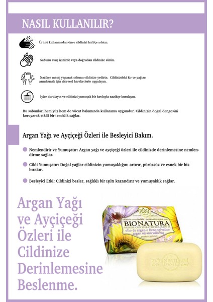 Bio Natura Bush Raspberry & Netttle Katı Sabun 250gr | Yumuşatıcı |Ahududu ve Isırgan Otu indirimleri