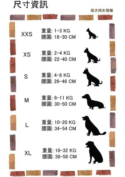 Petsoft Köpek Tuvalet Bezi Kedi Tuvalet Bezi Çiş Bezi X-Small 12 Adet