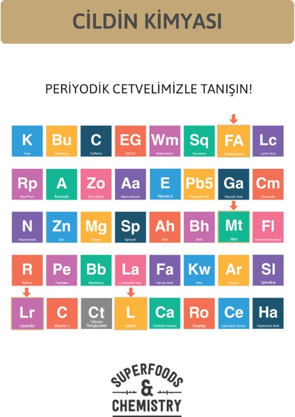 Karınca Yumurtası Bakım Yağı 20 ml fırsatları