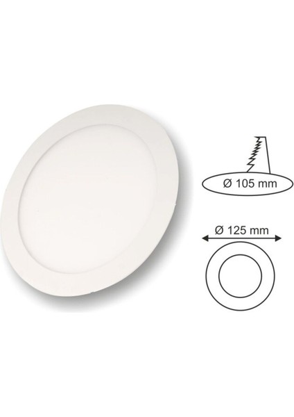6W Beyaz LED Panel Armatür - Yüksek Verimlilik, Cıva İçermeyen, Yuvarlak, Enerji Tasarruflu ve Modern Tasarım fiyatları