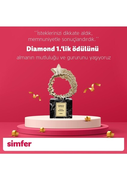 Midi Fırın 34 lt Inox 4 Fonksiyon Statik Pişirme Termostatlı Isı Kontrol Mekanik Zamanlayıcı