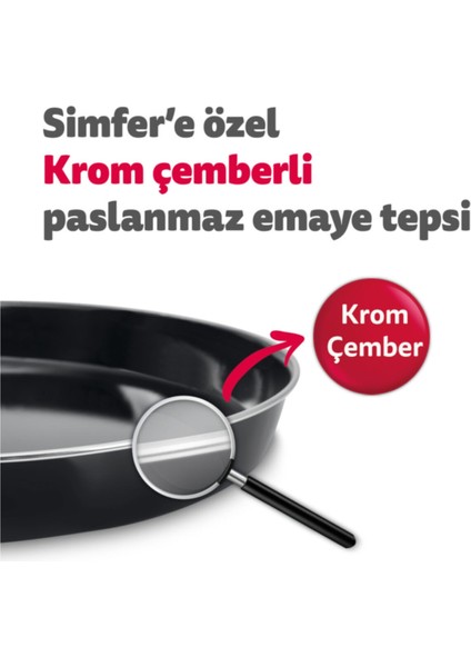 Turbo Midi Fırın Inox 45 Lt Paslanmaz Çelik Krom Tepsili Ayarlanabilir Isı ve Zamanlayıcı Özellikli fırsatları