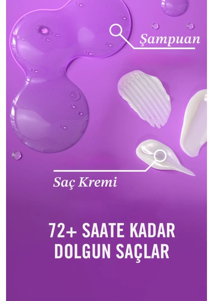 Sülfatsız Saç Kremi 385 ml Biotin ve Kolajenli İnce Telli Saçlar İçin Günlük Hacimlendirici