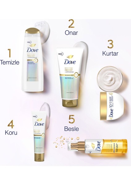 Bond Intense Repair Saç Bakım Seti 5'li Yıpranmış Saçlar İçin Onarıcı Peptid Kompleksi Günlük Kullanım için Güçlü ve Sağlıklı Saçlar