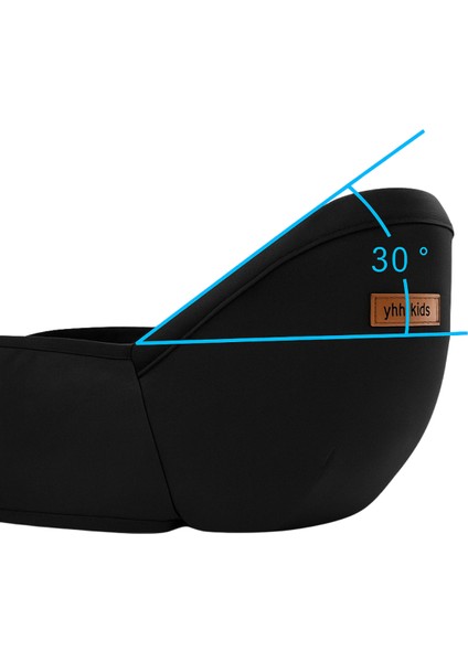 Ergonomik Ana Kucağı Bebek Taşıyıcı – Bel Destekli Kanguru, Baby Sling, Pratik Bebek Taşıma Çantası indirimleri