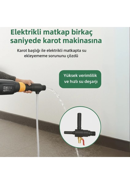 Nr-Spa Sulu Karot Panç Adaptörü Sds Plus fiyatları