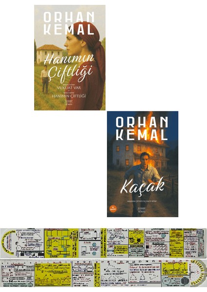 Hanımın Çiftliği Serisi 2 Kitap Set (Hanımın Çiftliği-Vukuat Var-Kaçak) Orhan Kemal + Mat. Cetvel