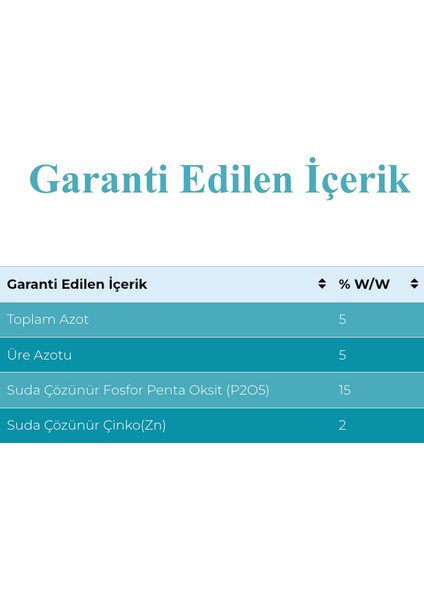 Antfosfor Fosfor Azot Çinko Içerikli Kök ve Çiçeklenme Güçlendirici Gübr modelleri