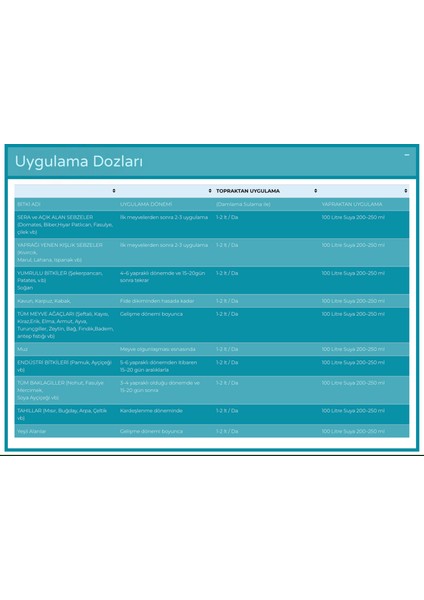 Antpotas Meyve Kalitesi ve Raf Ömrü Artırıcı Potasyumlu Sıvı Gübre fiyatları