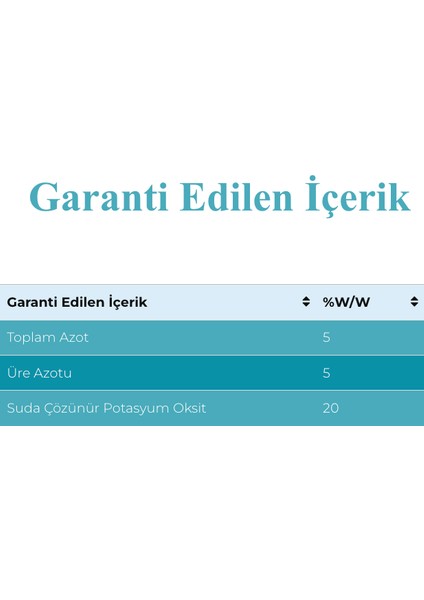 Antpotas Meyve Kalitesi ve Raf Ömrü Artırıcı Potasyumlu Sıvı Gübre modelleri