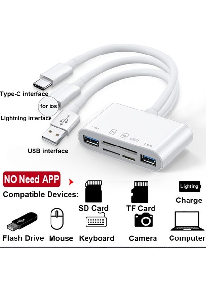 Kart Okuyucu Çevirici Hub Pro Type-C Lightning Usb-A To 2x Usb3.0 Sd Tf Pd Adaptör