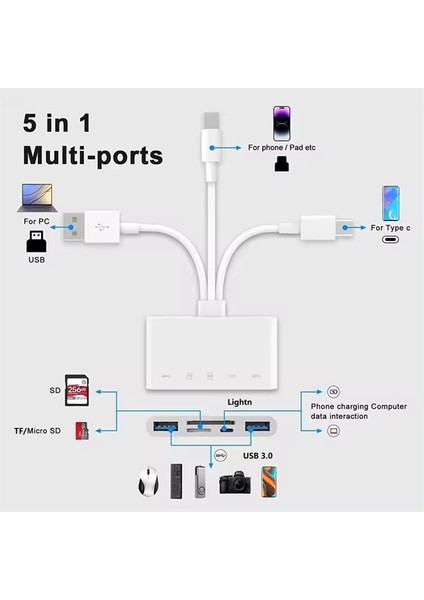 Kart Okuyucu Çevirici Hub Pro Type-C Lightning Usb-A To 2x Usb3.0 Sd Tf Pd Adaptör fırsatları