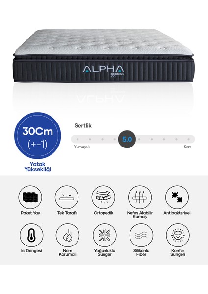 Theta Premium Full Ortopedik Paket Yaylı Yatak