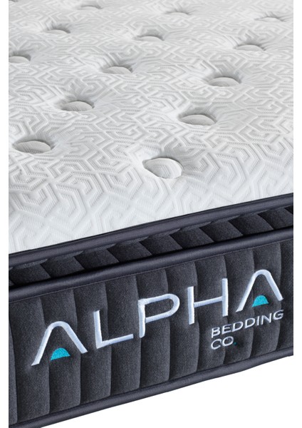 Theta Premium Full Ortopedik Paket Yaylı Yatak