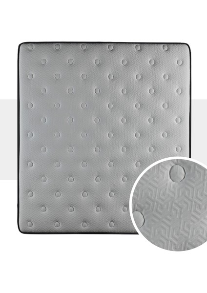 Theta Premium Full Ortopedik Paket Yaylı Yatak