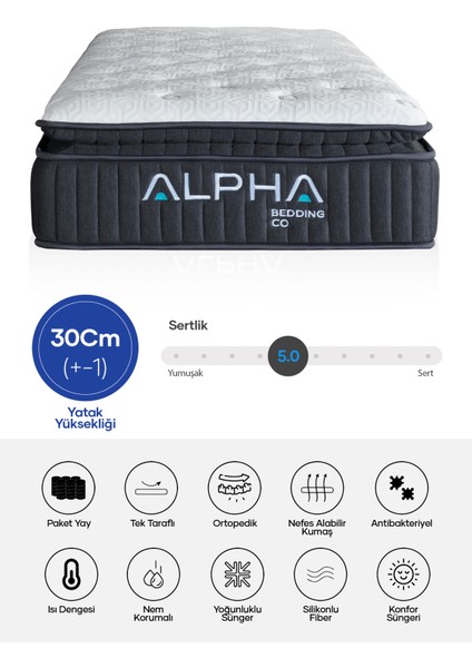 Theta Premium Full Ortopedik Paket Yaylı Yatak