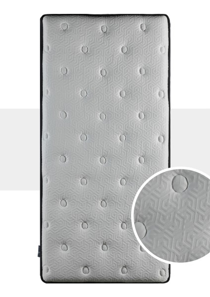 Theta Premium Full Ortopedik Paket Yaylı Yatak