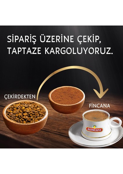 Günlük Taze Çekilmiş Türk Kahvesi Az Orta Kavrulmuş 500 gr modelleri