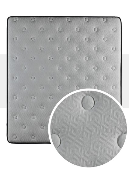 Delta Premium Full Ortopedik Paket Yaylı Yatak