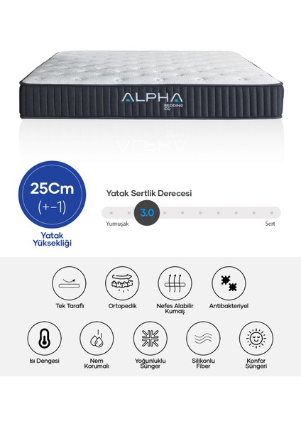 Delta Premium Full Ortopedik Paket Yaylı Yatak fırsatları