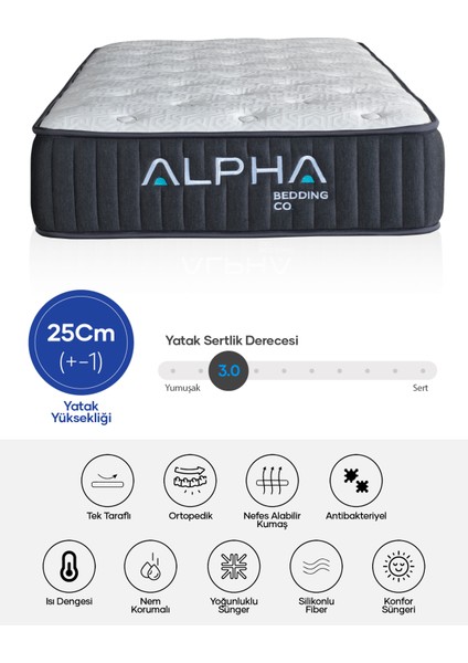 Delta Premium Full Ortopedik Paket Yaylı Yatak indirimleri