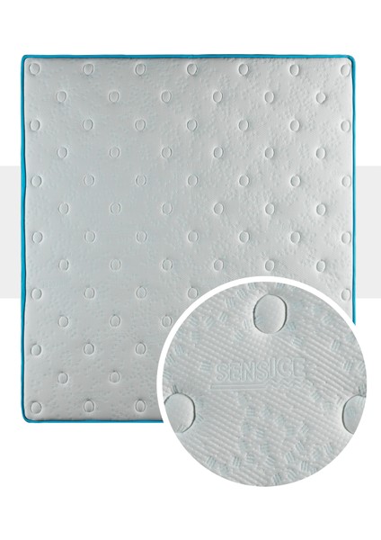 Zeta Premium Terlemeyi Önleyen Full Ortopedik Paket Yaylı Yatak modelleri