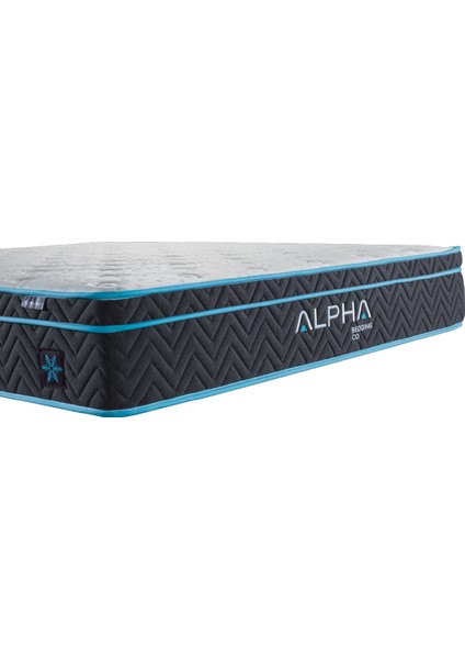 Zeta Premium Terlemeyi Önleyen Full Ortopedik Paket Yaylı Yatak