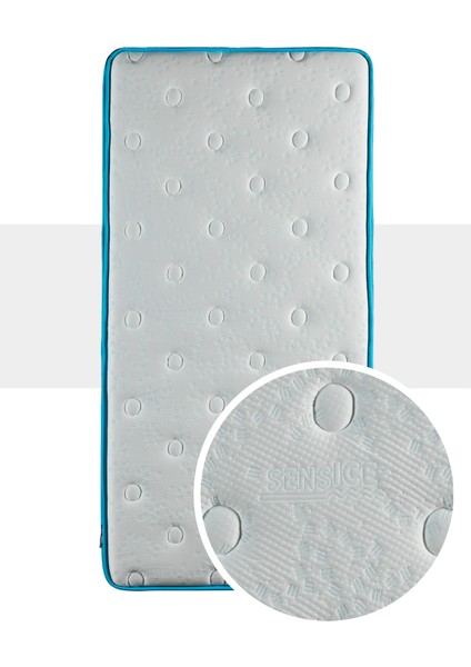 Zeta Premium Terlemeyi Önleyen Full Ortopedik Paket Yaylı Yatak fiyatları