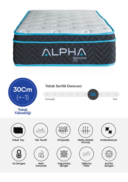 Zeta Premium Terlemeyi Önleyen Full Ortopedik Paket Yaylı Yatak fırsatları