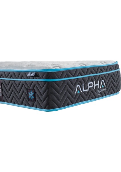 Zeta Premium Terlemeyi Önleyen Full Ortopedik Paket Yaylı Yatak modelleri
