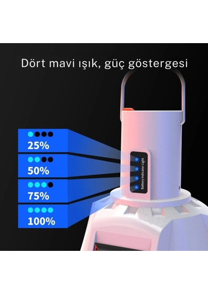 Güneş Enerjili Taşınabilir LED Kamp Lambası, Su Geçirmez, Kancalı, Telefon Şarjlı indirimleri