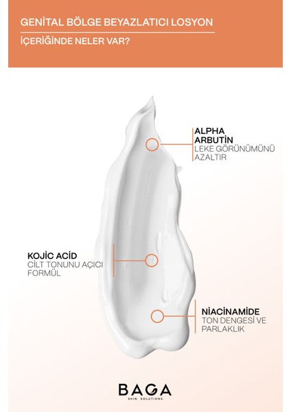 Genital Bölge Sprey Losyonu 100 ml - Kadınlar için Hassas Ciltle Uyumlu Bitkisel Formül, Dermatolojik Olarak Test Edilmiştir indirimleri