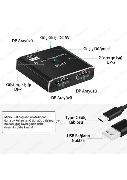 8k Kumandalı Displayport Switch Çift Yönlü Seçici Bi-Direction Switch Displayport Splitter modelleri