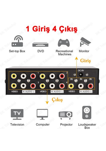 4 Port 1 Giriş 4 Çıkış Kompozit Video Ses Ayırıcı Çoklayıcı Splitter fiyatları