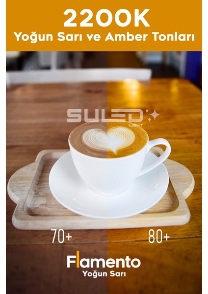 Flamento Rustik Ampül E27 Duy 220V Dimmer Uyumlu %90 Tasarruflu Ev Cafe Aplik Abajur Tavan Ampül