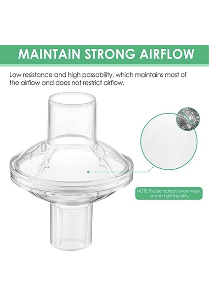 Dreamstation Resmed Bipap Cpap Makineleri Için Cpap Inline Filtreler Yedek Cpap Filtreleri 6 Adet (Yurt Dışından) fiyatları