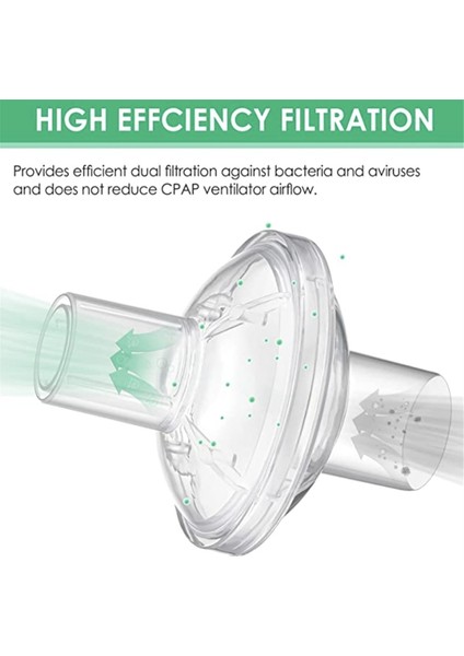 Dreamstation Resmed Bipap Cpap Makineleri Için Cpap Inline Filtreler Yedek Cpap Filtreleri 6 Adet (Yurt Dışından) indirimleri