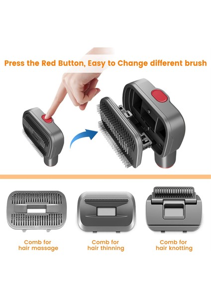 Dyson V7 V8 V10 V11 V12 V15 Için Vakumlu Evcil Hayvan Bakım Seti Köpekler ve Kediler Için Tüy Dökme ve Düğüm Giderme Fırçası Aparatı (Yurt Dışından) indirimleri