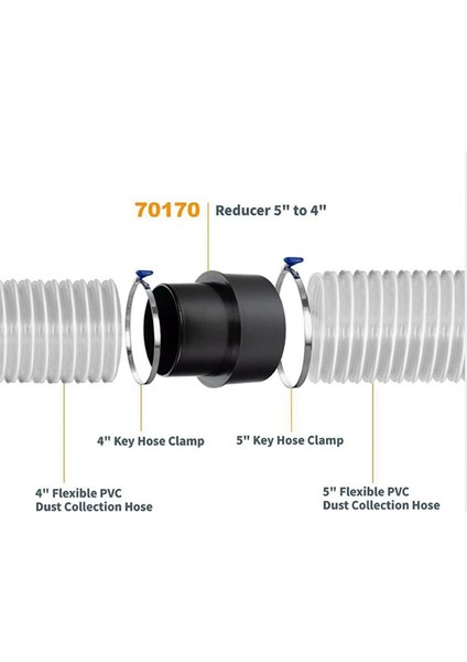 70170 5 Inç Ila 4 Inç Redüktör Toz Toplama Bağlantı Parçası, 5 Ila 4 Inç Kanal Redüktörü, Toz Toplayıcı Sistemleri (Yurt Dışından) fırsatları
