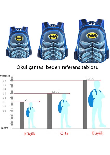 3D Stereo Desen Hafif Öğrenci Sırt Çantası Su Geçirmez Omurga Sert Kabuk Karikatür Çocuk Sırt Çantası (Yurt Dışından) fırsatları