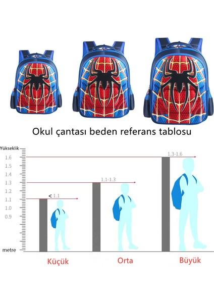 3D Stereo Desen Hafif Öğrenci Sırt Çantası Su Geçirmez Omurga Sert Kabuk Karikatür Çocuk Sırt Çantası (Yurt Dışından) indirimleri