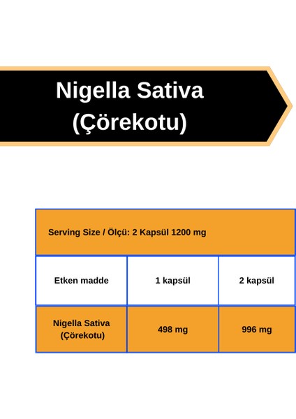 Nigella Sativa (Çörek Otu 600MG). 60 Kapsül modelleri