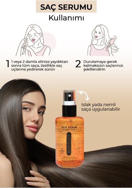 Suya Dayanıklı Argan Yağlı Saç Bakım Serumu 75 ml Kırık Uç Onarıcı ve Elektriklenme Önleyici