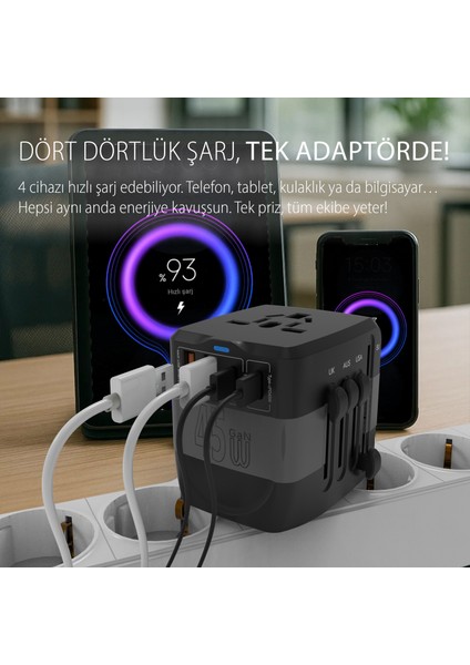 IPW-45SA 45W Pd Hızlı Şarjlı Universal Seyahat Adaptörü | 150+ Ülke Uyumu | Usb-C & Usb-A Çoklu Çıkış | Macbook, Iphone, Ipad, Android ve Dizüstü Cihazlarla Uyumlu | Otomatik Sigorta