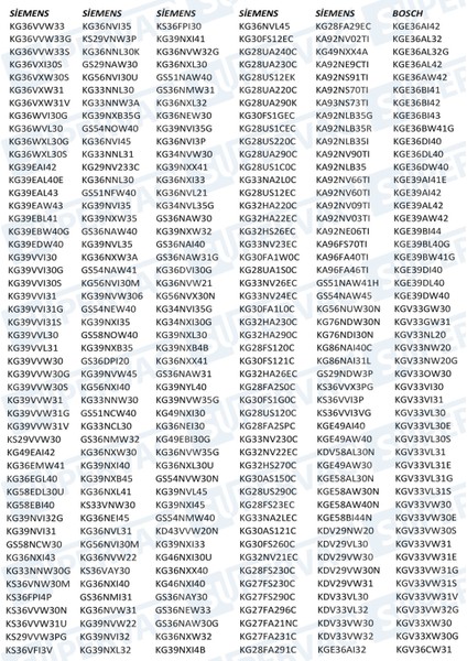 Buzdolabı LED Diyot, Profilo BD3056W3VN ile Uyumlu fırsatları