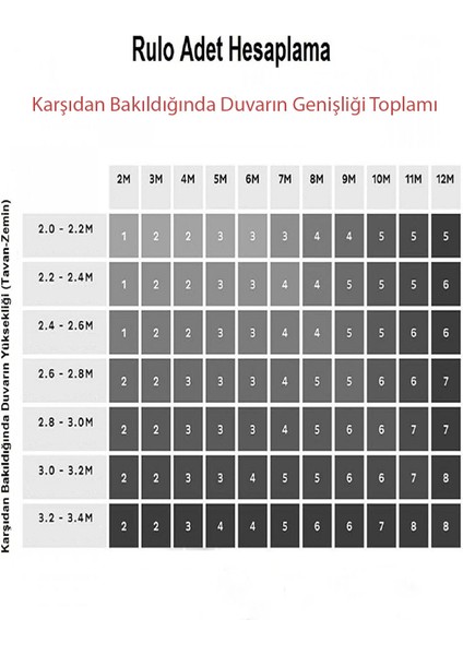 Bien Exclusive Gri Taş Desenli Duvar Kağıdı - Salon, Balkon ve Kış Bahçesi için 10,5 m x 52,5 cm (5,33 m²) - Şık ve Modern Tasarım fiyatları