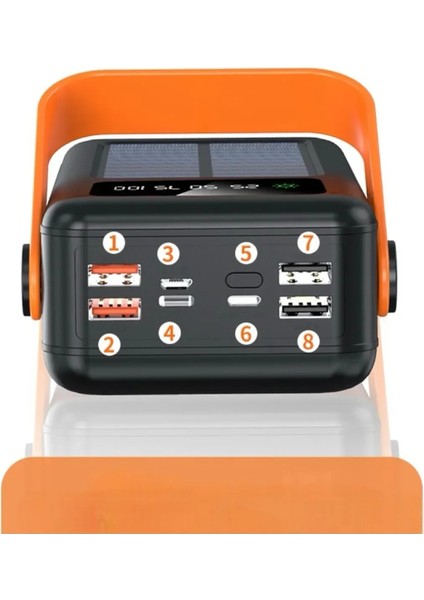 80.000 Mah Solar Kamp Işıklı Çoklu Kablolu 4x USB 1x Type-C 1x Micro 1x Lightning Çıkışlı Powerbank modelleri