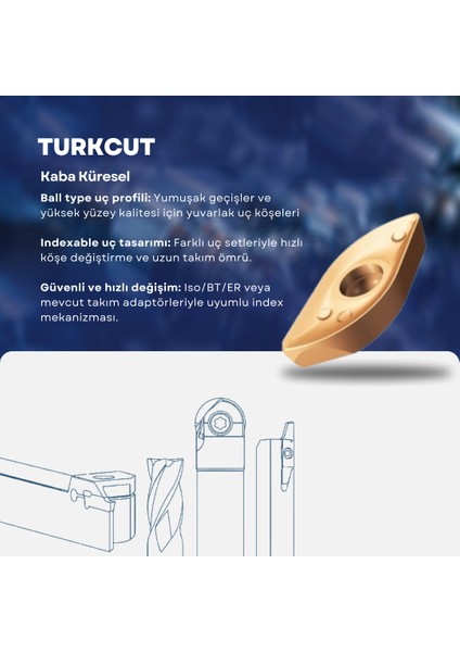 Kaba Küresel Dc 32 R 16 – Indekslenebilir Freze Ucu fiyatları