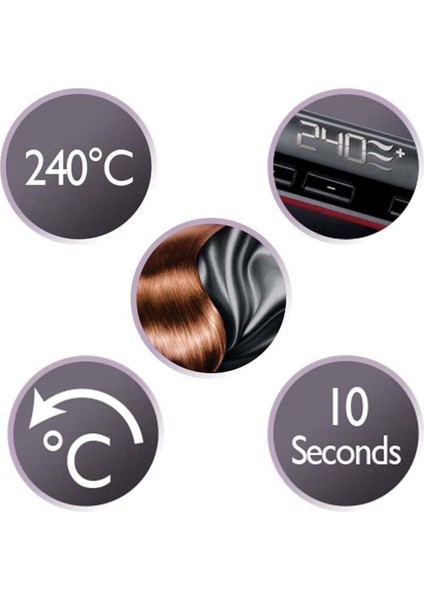 Saç Düzleştirici - Hızlı Isınma, Hafıza Özelliği, 110 mm Kılavuz Seramik Plaka, 150-235°C Arasında Ayarlanabilir Isı indirimleri