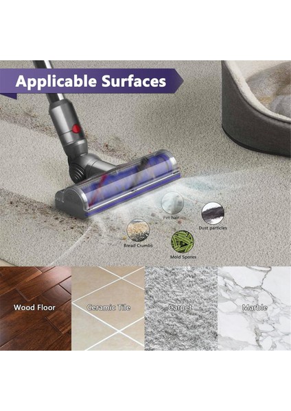 Dyson V12 Detect Slim V10 Dijital Slim Direct Drive Vakum Başlığı Için Motorhead Temizleyici Yedeği. Parça Numarası 972182-02 (Yurt Dışından) modelleri